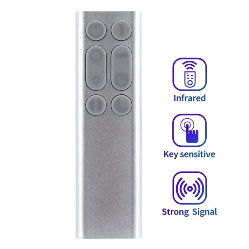 ABUO Ersatz-Fernbedienung für  – Dyson Fan Tp07 Bewertung und Preis